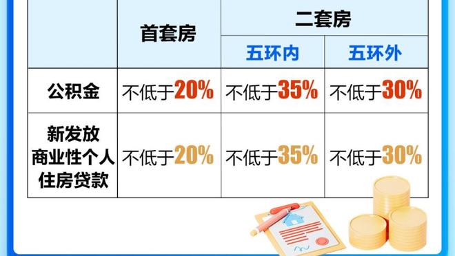 ⛹️阿不都赛季至今助攻率达到20.4% 排在大前锋位置的第二位